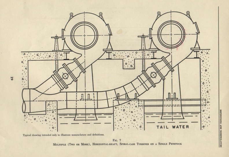 Hydraulic turbines and governors_  Ca_1949 013.jpg